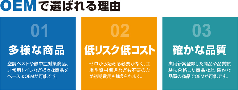 OEM選ばれる理由