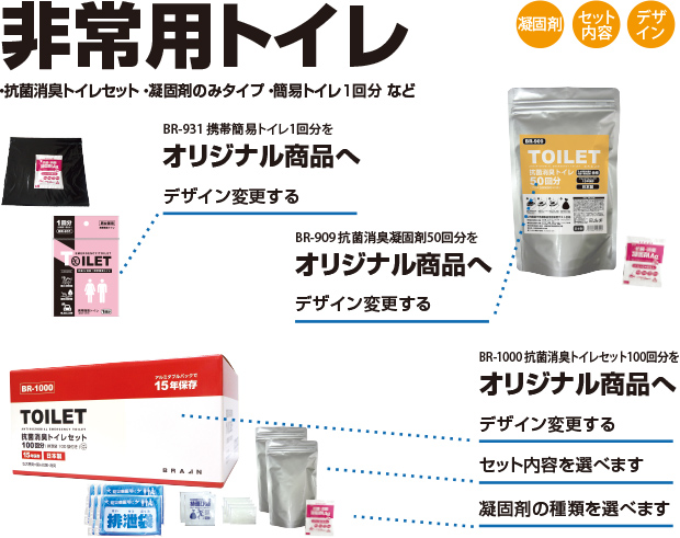 非常用トイレをオリジナル商品へ